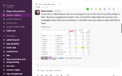 #measure Slack Analytics Group