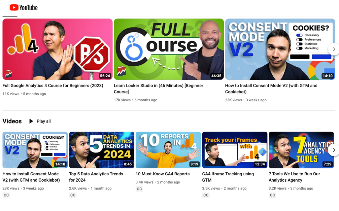 GA4 Training Videos by MeasureSchool